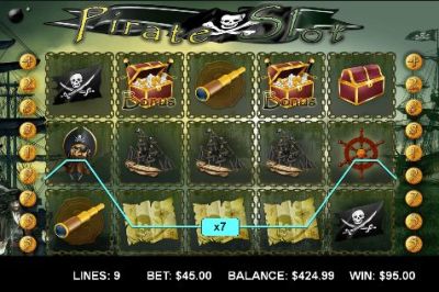 Real money slots